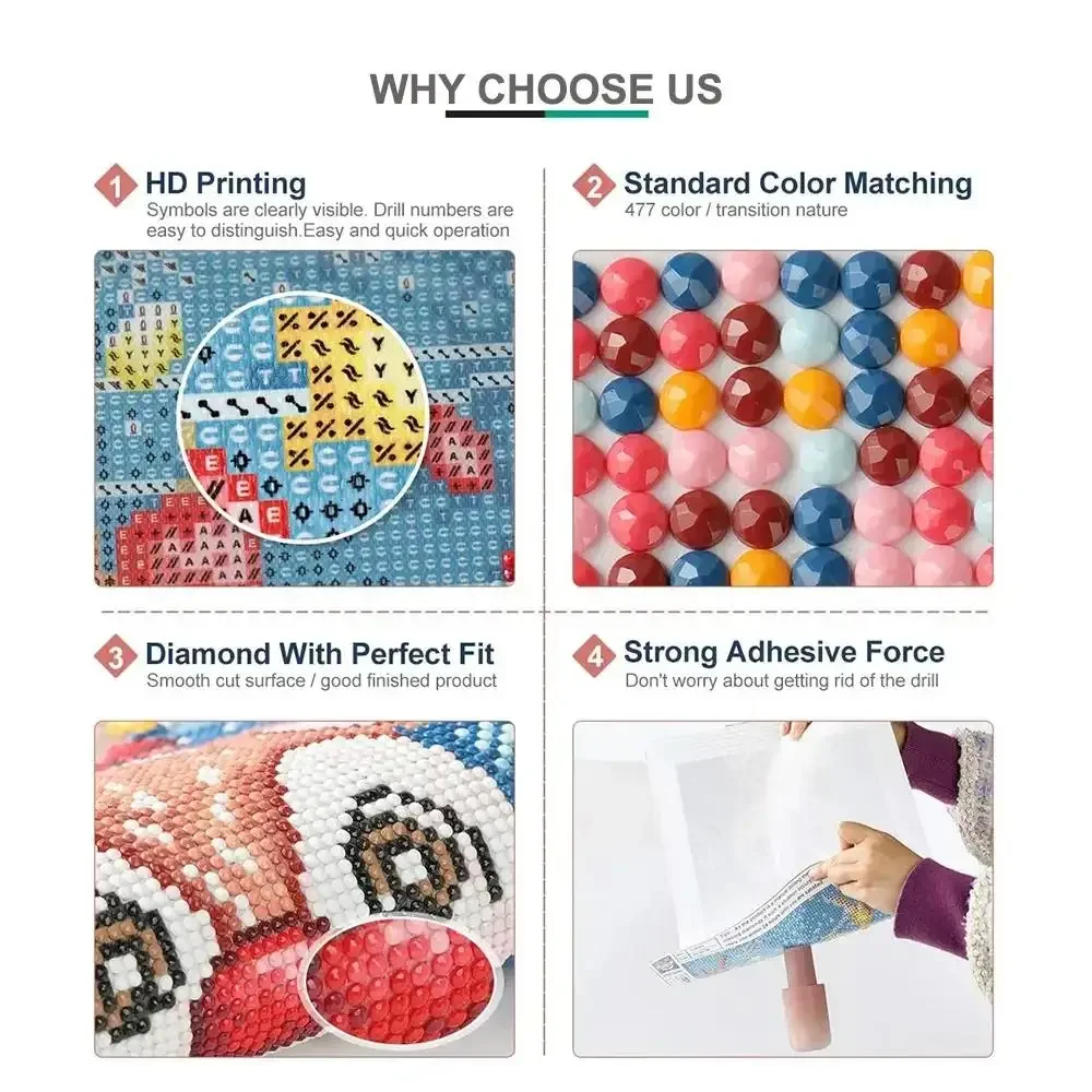 Diamond painting set, abstract - Embroidery Xpress recension och pris