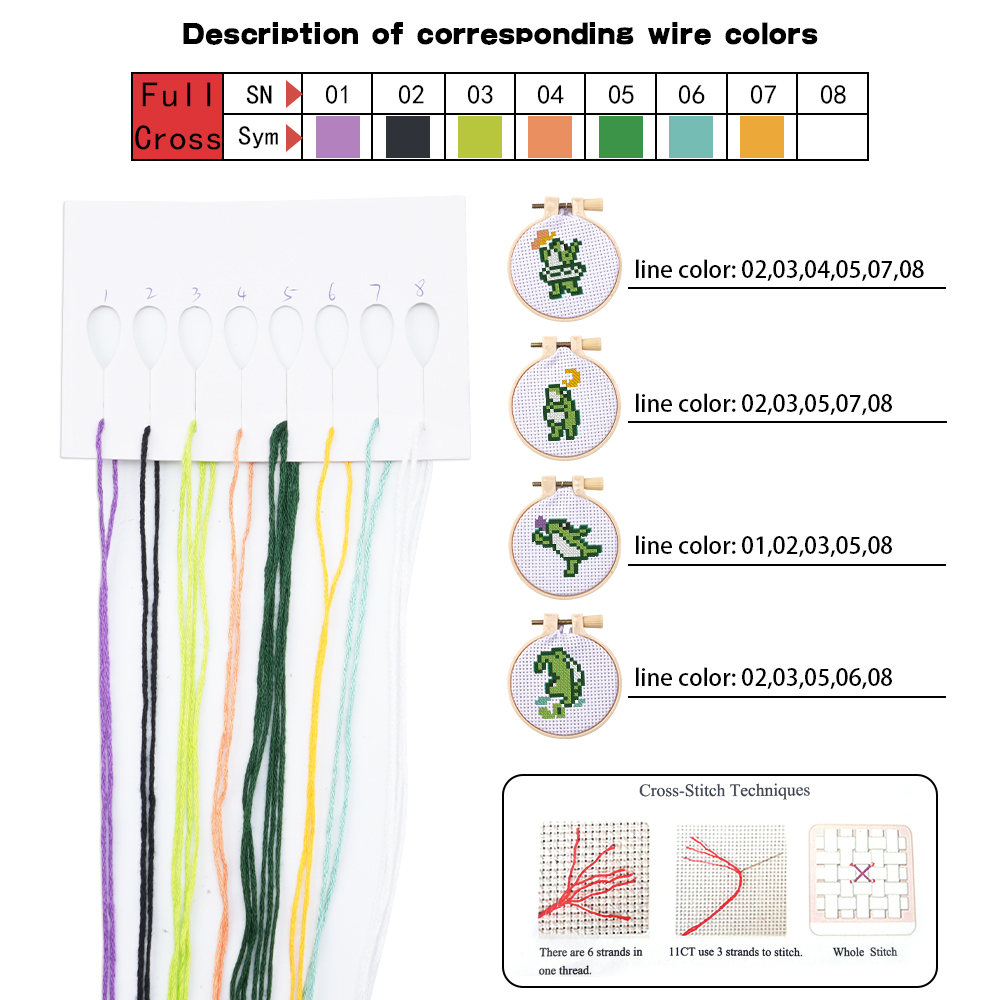 4pcs Embroidery Starter Kit DI - Embroidery Origin recension och pris
